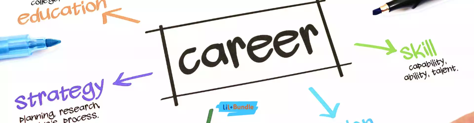 Bundle: Paquete Camino al Éxito - Online Course by Learn It Live